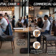 Commercial-Grade vs. Residential Furniture: What Businesses Get Wrong