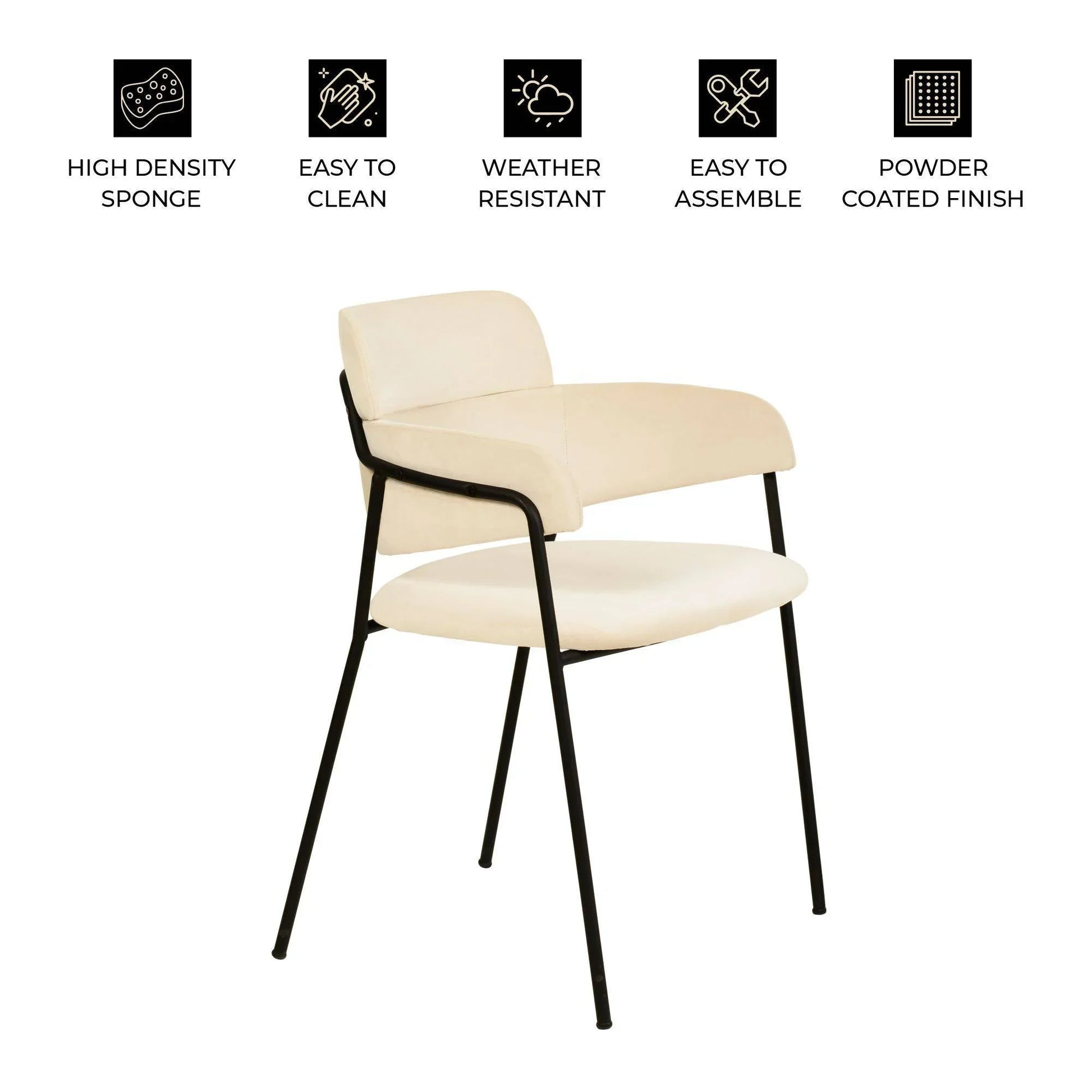 Axis Upholstered Dining Chair with Powder-Coated Stainless Steel Legs Set of 2 - Elax Furniture