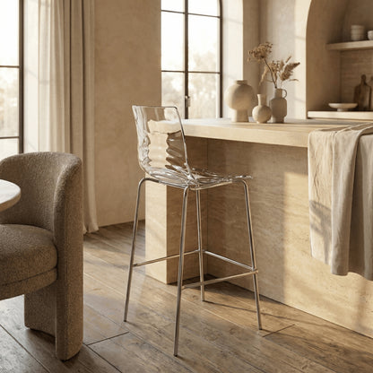 Astor Plastic Bar Stool – Chrome Steel Base with Ripple Swirl Seat Design and Footrest