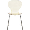 LeisureMod 5-Piece Dining Set Round White MDF Dining Table and 4 Acrylic Dining Chairs with Chrome Legs