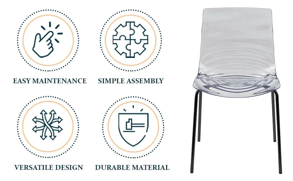 Astor Dining Chair Modern ABS Plastic Side Chair with Stainless-Steel Legs - Elax Furniture