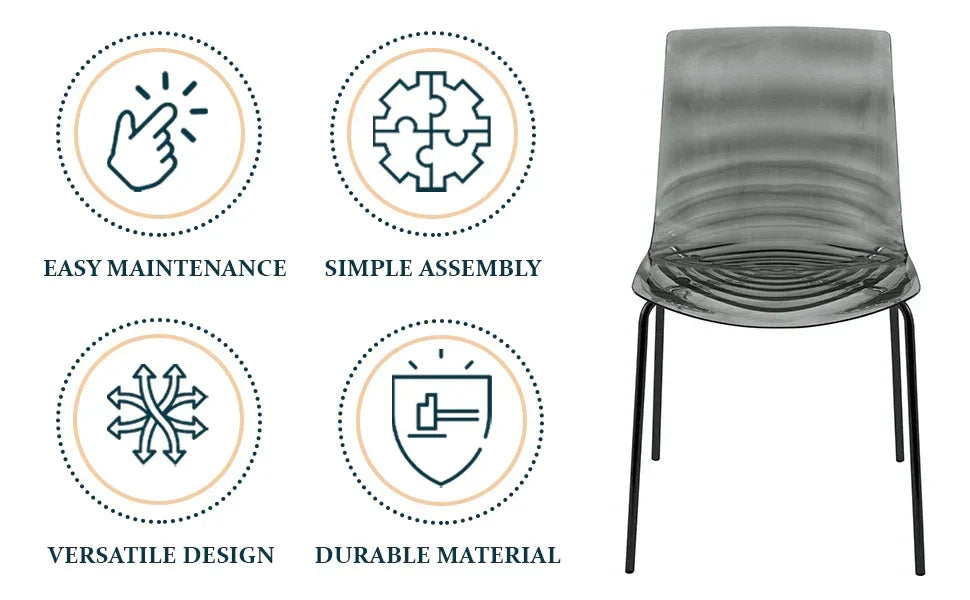 Astor Dining Chair Modern ABS Plastic Side Chair with Stainless-Steel Legs - Elax Furniture