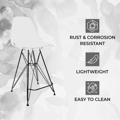 Cresco Modern Acrylic Barstool in Chrome Base for Kitchen and Dining Room - Elax Furniture