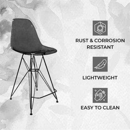 Cresco Modern Acrylic Barstool in Chrome Base for Kitchen and Dining Room - Elax Furniture