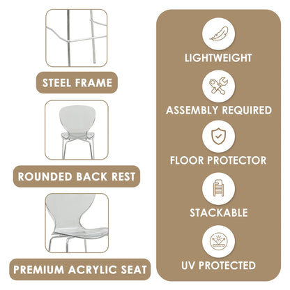 Oyster Mid-Century Modern Acrylic Barstool with Steel Frame in Chrome Finish for Kitchen and Dining Room - Elax Furniture