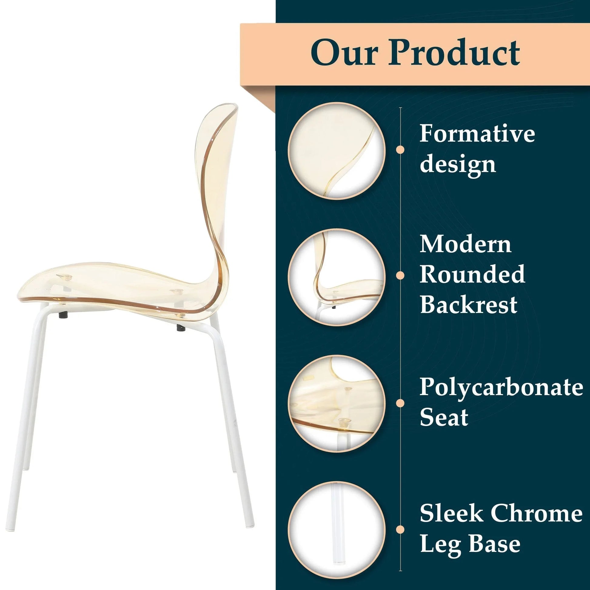 Oyster Modern Transparent Side Chair in White Base Set of 4 - Elax Furniture