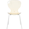 Oyster Modern Transparent Side Chart in White Base
