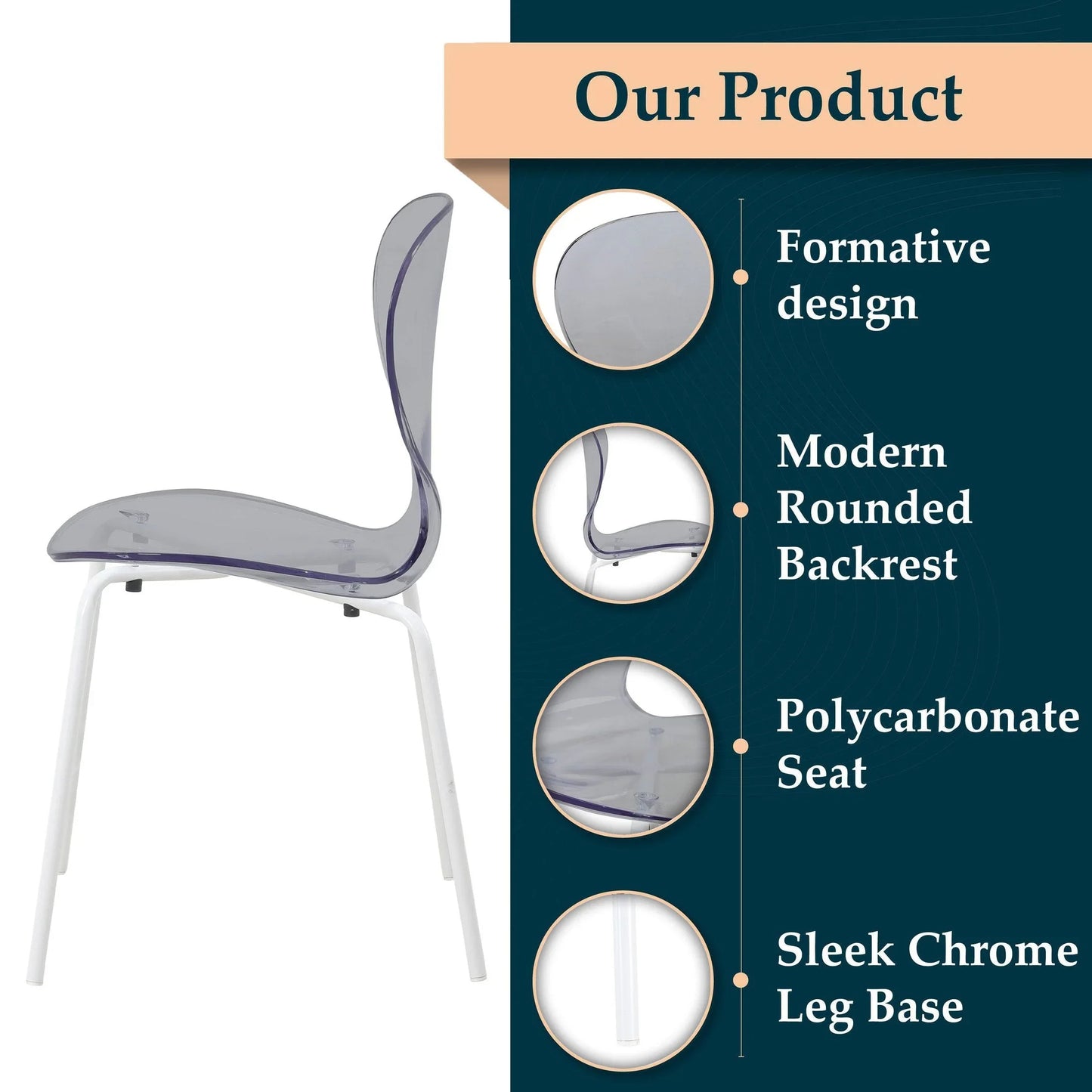 Oyster Modern Transparent Side Chair in White Base Set of 4 - Elax Furniture